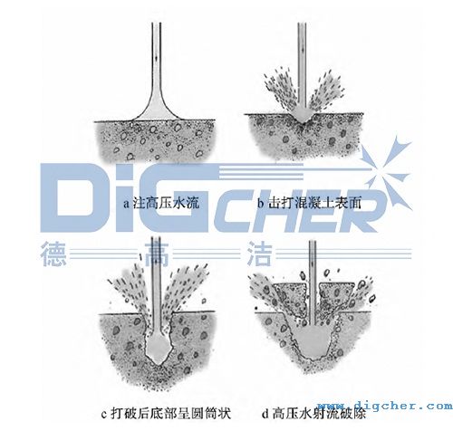 �߉�ˮ����ȥ��ˮ�������ԭ��