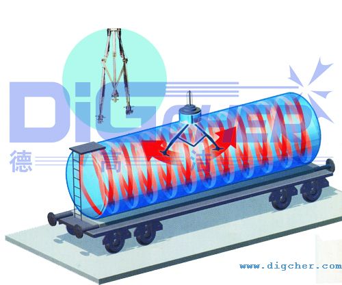 �߉�ˮ������܇��ϴϵ�y(t��ng)