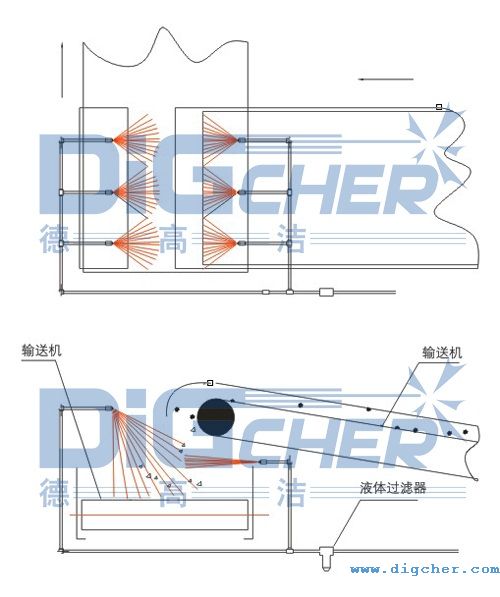 ݔúƤ��ϵ�y(t��ng)���m�����m��Q����