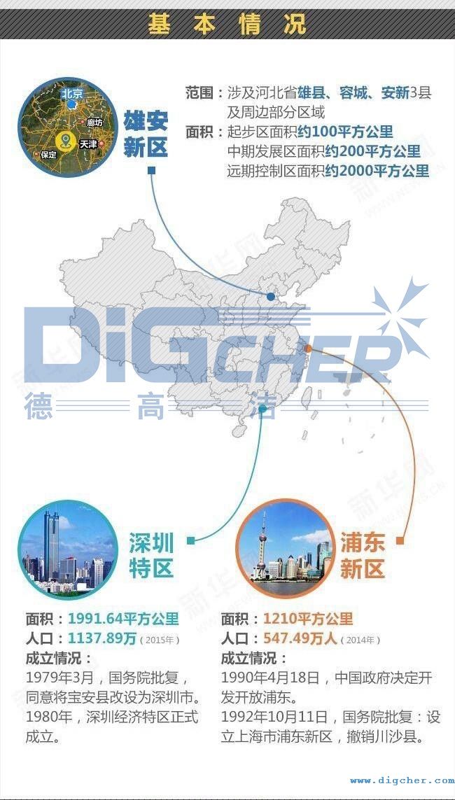 �۰��^(q��)