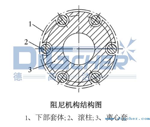 ����C��(g��u)�Y(ji��)��(g��u)�D